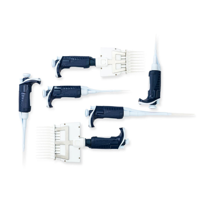Pipetman Classic
