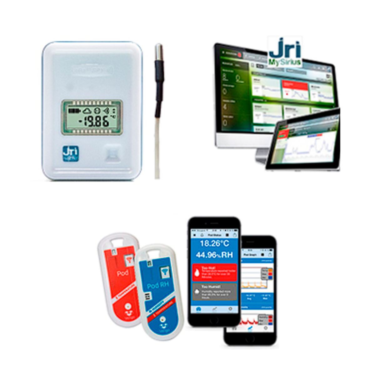 Registradores de Temperatura JRI